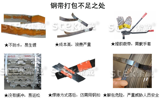 钢带打包缺点